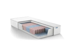 Dream Koudschuim matras