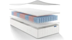 Dream Traagschuim matras