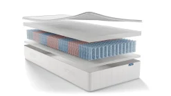 Duo Support Visco matras