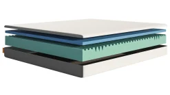 Essential by Emma matras