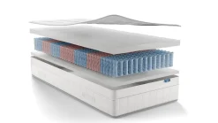 Excellent Latex matras