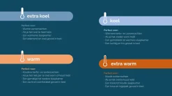 Hoeslaken B Bright Jersey