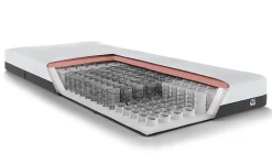 Maxi Easy Pocket 300 en 400 matras