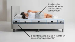 Maxi Easy Pocket 300 en 400 matras