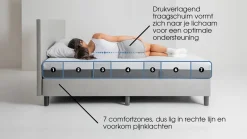 Maxi Plus Touch 300 en 400 matras