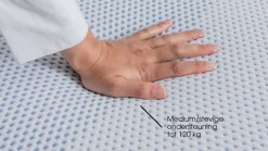 Maxi Plus Touch 300 en 400 matras