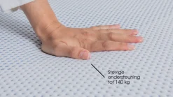 Maxi Plus Touch 300 en 400 matras