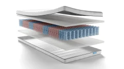 Relax Traagschuim matras