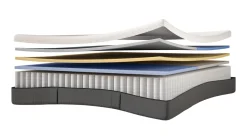 Rolmatras Emma Original Adapt Second life